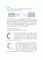 [식품食品미생물학] 미생물의 구조와 기능 - 미생물 세포의 특징, 원핵세포와 진핵세포, 원핵세포와 미세구조, 진핵세포와 미세구조 4페이지