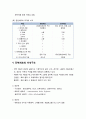 [식품食品미생물학] 미생물의 구조와 기능 - 미생물 세포의 특징, 원핵세포와 진핵세포, 원핵세포와 미세구조, 진핵세포와 미세구조 8페이지