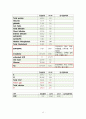 Case Study Intussusception 아동간호학 케이스스터디 장중첩증 (A+자료) 12페이지