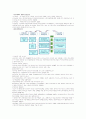 국제마케팅 요약 - 국제마케팅의 컨셉과 본질적인 특징, 기업국제화, 국제경쟁환경, 소비자 구매행동의 이해, 현대자동차와 중국소비자분석, 제품포지셔닝, 확산의 개념 2페이지