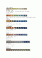 염산희석액의 다양한 색깔변화 4페이지