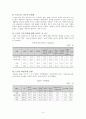 노인성질환과 호스피스(노인치매, 뇌졸중, 죽음과호스피스, 노인건강, 노인질병) 6페이지