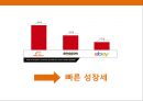 하루 매출 10조원 알리바바그룹(Alibaba/阿里巴巴集团)& CEO 마윈(马云;馬雲/Ma Yun/Jack Ma)의 성공 경영전략.pptx 24페이지