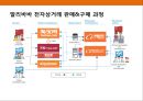 하루 매출 10조원 알리바바그룹(Alibaba/阿里巴巴集团)& CEO 마윈(马云;馬雲/Ma Yun/Jack Ma)의 성공 경영전략.pptx 26페이지