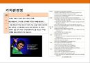 하루 매출 10조원 알리바바그룹(Alibaba/阿里巴巴集团)& CEO 마윈(马云;馬雲/Ma Yun/Jack Ma)의 성공 경영전략.pptx 32페이지