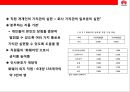 중국의 삼성전자‘화웨이 (華爲 / HUAWEI)’성공전략.pptx 21페이지