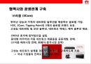 중국의 삼성전자‘화웨이 (華爲 / HUAWEI)’성공전략.pptx 38페이지