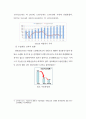 한국(국내) 철도산업의 현황 및 문제점 {국내 철도산업의 현황, 국내 철도사업 추진의 문제점, 국외 철도투자 사업} 7페이지