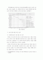 한국(국내) 철도산업의 현황 및 문제점 {국내 철도산업의 현황, 국내 철도사업 추진의 문제점, 국외 철도투자 사업} 19페이지