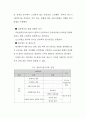 한국(국내) 철도산업의 현황 및 문제점 {국내 철도산업의 현황, 국내 철도사업 추진의 문제점, 국외 철도투자 사업} 34페이지