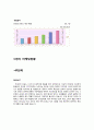 [마케팅원론] 라네즈 (Laneige) 중국진출성공요인 ( SWOT 분석, STP 분석, 4P전략, 중국진출 성공요인 ) 5페이지