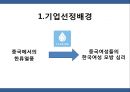 [마케팅원론] 라네즈 (Laneige) 중국진출성공요인 ( SWOT 분석, STP 분석, 4P전략, 중국진출 성공요인 ).pptx 3페이지