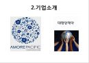 [마케팅원론] 라네즈 (Laneige) 중국진출성공요인 ( SWOT 분석, STP 분석, 4P전략, 중국진출 성공요인 ).pptx 4페이지