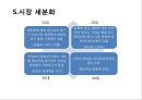 [마케팅원론] 라네즈 (Laneige) 중국진출성공요인 ( SWOT 분석, STP 분석, 4P전략, 중국진출 성공요인 ).pptx 16페이지