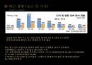 [정신간호학] 인격장애(Personality Disorder) 인격장애의 정의와 분류 및 특성.pptx 13페이지