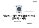 [항공물류] 기업의 사회적 책임활동(CSR)과 전략적 시사점 - 항공사 활동사례.pptx 1페이지