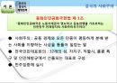 한국과 중국의 주거복지정책 비교.pptx 7페이지