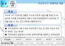 한국과 중국의 주거복지정책 비교.pptx 25페이지