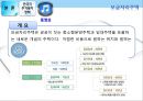 한국과 중국의 주거복지정책 비교.pptx 32페이지