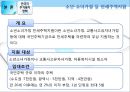 한국과 중국의 주거복지정책 비교.pptx 35페이지