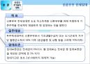 한국과 중국의 주거복지정책 비교.pptx 36페이지