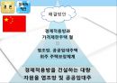 한국과 중국의 주거복지정책 비교.pptx 55페이지