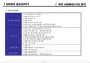 한국기업의 쇠퇴유형과 극복 - 이마트(E-Mart) 성공과 월마트(Wal-Mart) 실패 분석.PPT 17페이지