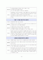 [리더십 개발과 훈련] 사우스웨스트 Southwest 항공사를 통한 리더십 교훈 도출 및 진정 나의 것으로 만들기 위한 습관화 18페이지