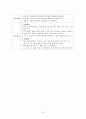 [리더십 개발과 훈련] 사우스웨스트 Southwest 항공사를 통한 리더십 교훈 도출 및 진정 나의 것으로 만들기 위한 습관화 22페이지