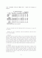 [사회통계 기말과제-제출] 통계자료분석해석(직접 통계자료를 분석하고 해석한 자료) 14페이지