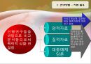 [사회변동과 발전 발표(최종!!)] 한국결혼형태 변화 - 한국사회 배우자 선택 및 혼전교제 과정의 변화.ppt 5페이지