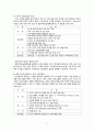 지역사회 자원동원 - (주) 도움과 나눔 기관방문 12페이지