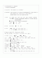 베르니케뇌증 (Wernicke's encephalopathy) 간호과정 케이스스터디 5페이지