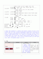 베르니케뇌증 (Wernicke's encephalopathy) 간호과정 케이스스터디 6페이지