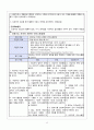 베르니케뇌증 (Wernicke's encephalopathy) 간호과정 케이스스터디 14페이지