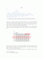 Sweet potato empirical price analysis and Estimation of Marshallian Demand [고구마의 가격 분석 및 수요 측정] 5페이지