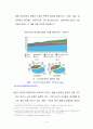 동북아(한중일) 에너지 협력체 연구 4페이지