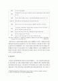 헝가리 경제와 노동정책, 금융개혁 연구 4페이지