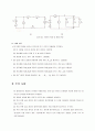 실험 01. 직류 전류 및 전압 측정 (일반물리학 개정 7판, 27장 회로)
 6페이지