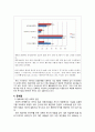 [가족복지론] 재혼가정 {재혼가족의 개념, 관련 법, 실태, 문제점} 16페이지