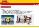 [마케팅전략] DHL 기업분석, SWOT 분석, 가치사슬 전략, 물류시스템, 경쟁사 분석, STP 전략, 4P 전략.pptx 22페이지