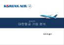 [경영전략] 대한항공(Korean Air Lines) 기업 분석 - 대한항공 시장 상황 분석, 기업 상황 분석, STP분석, SWOT분석, 마케팅전략, 4P 분석.pptx 1페이지