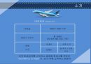 [경영전략] 대한항공(Korean Air Lines) 기업 분석 - 대한항공 시장 상황 분석, 기업 상황 분석, STP분석, SWOT분석, 마케팅전략, 4P 분석.pptx 5페이지