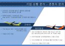 [경영전략] 대한항공(Korean Air Lines) 기업 분석 - 대한항공 시장 상황 분석, 기업 상황 분석, STP분석, SWOT분석, 마케팅전략, 4P 분석.pptx 10페이지