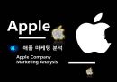 애플 기업분석 Apple Company Analysis (애플 마케팅 분석, 애플 미래전략, 애플 향후 전망, 경쟁자분석, 4P 분석, SWOT 분석, STP 분석).pptx 9페이지