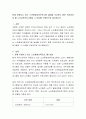 현재 운영되고 있는 노인평생교육프로그램 실태를 조사하고 향후 이루어져야 할 노인교육프로그램과 그 이유를 구체적으로 제시. 2페이지