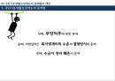 [사회복지정책론 - 송파 세모녀법 분석] 국민기초생활보장제도의 문제점과 대안.pptx 12페이지