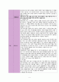 [CASE STUDY] 정신간호학 알콜중독 케이스 스터디 - 알콜중독 대상자에 관련된 사례연구보고서 4페이지