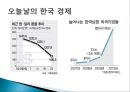 경제위기를 말하다 - 현황 및 실태, 자국에 끼치는 영향, 해결을 위한 노력 및 해결책.pptx 13페이지