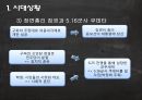 윤보선&장면 격변시대의 대통령과 총리.pptx 6페이지